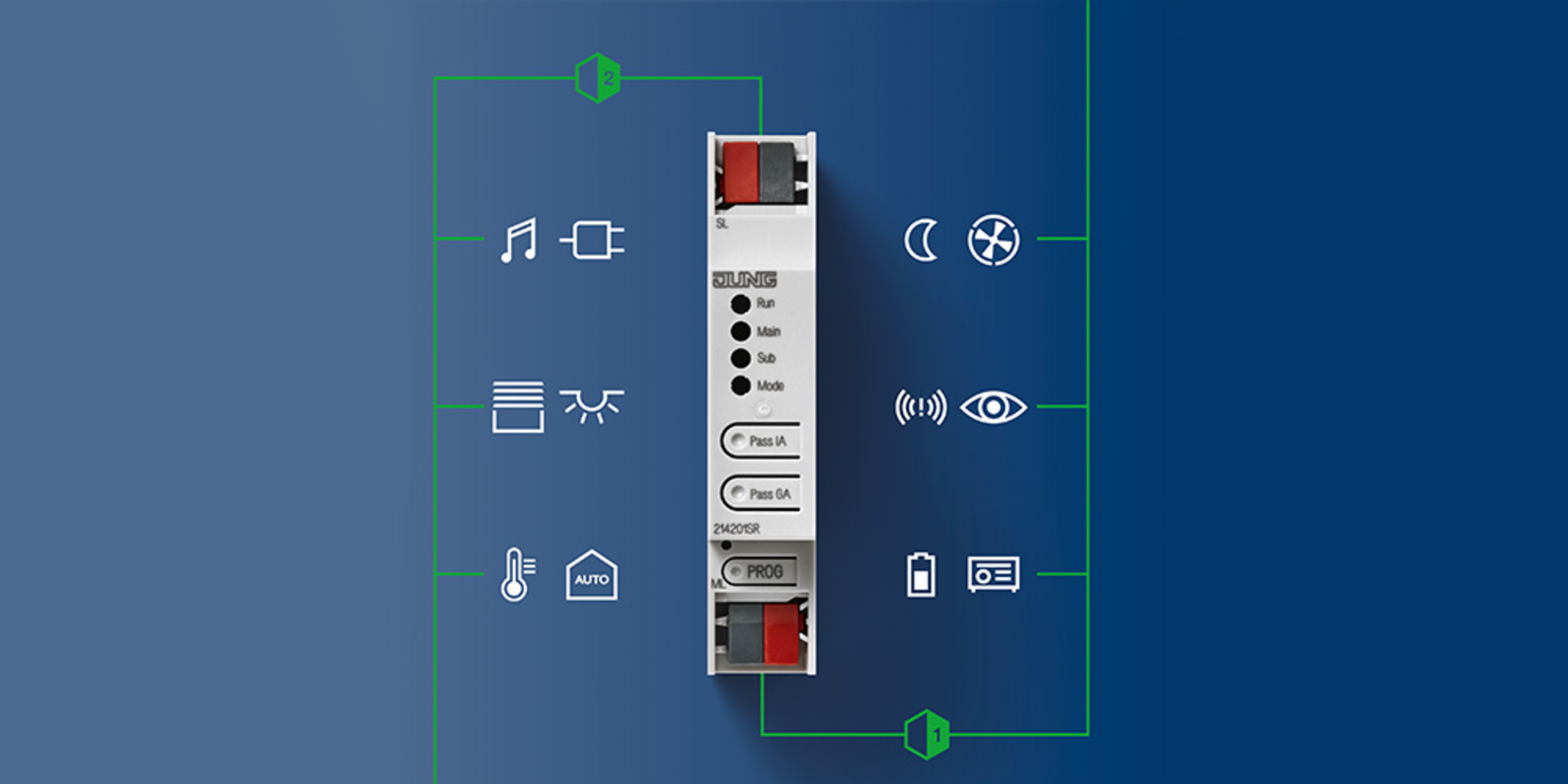 KNX Bereichs- und Linienkoppler bei Lindner Elektro in Torgau